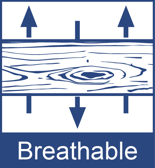 breathable.jpg